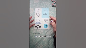 Bang dat je #needthismessage #oracle #oraclereading #intuitiveoracle #divinemessages hebt verwijderd