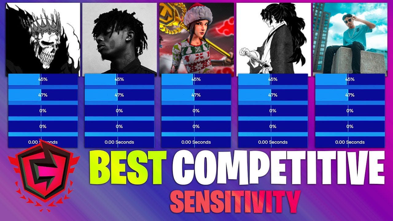 Best Controller Settings For Competitive Fortnite Chapter 5 Season 2