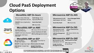 Optimizing ABP Deployments. Strategies and Best Practices with Cloud, Kubernetes and Helm