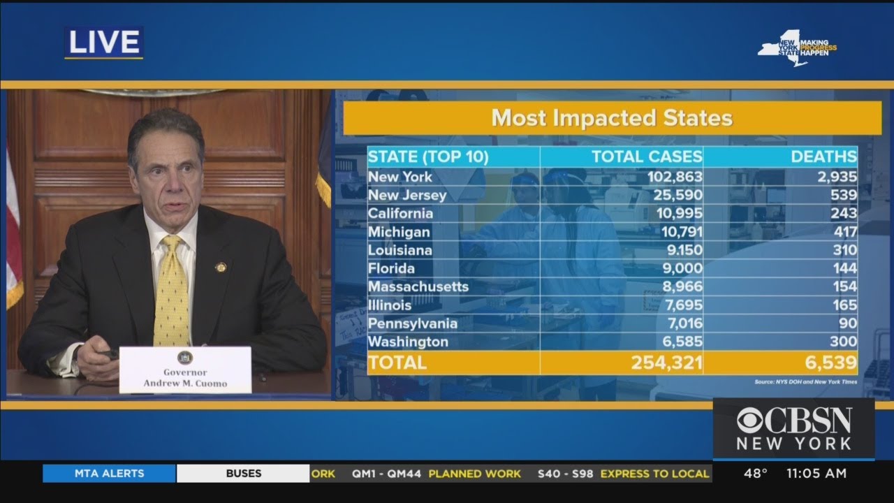 Coronavirus Update: Gov. Cuomo Updates On COVID-19 In New York - YouTube