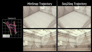 Real-Time Generation of Time-Optimal Quadrotor Trajectories with Semi-Supervised Seq2Seq Learning