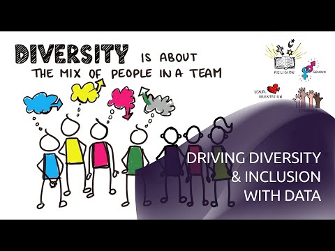 Driving Diversity & Inclusion with Data