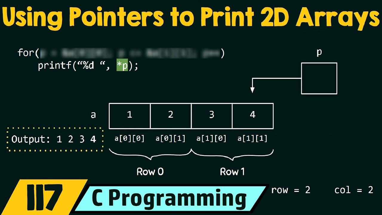 Using Pointers To Print 2D Arrays