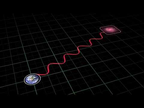 What is Cosmic Redshift?