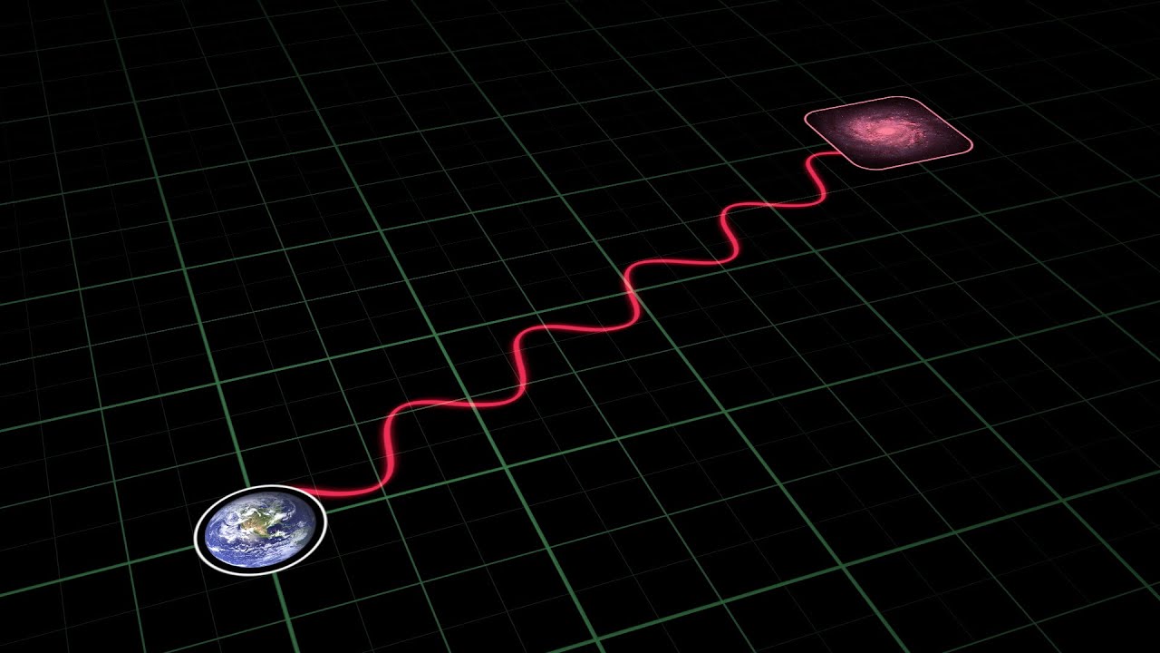 What is Cosmic Redshift?