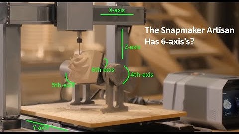 The Snapmaker Artisan has 6-axis