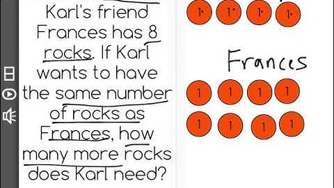 [K.OA.5-1.3] Subtract within 5 - Common Core Standard - Word Problem