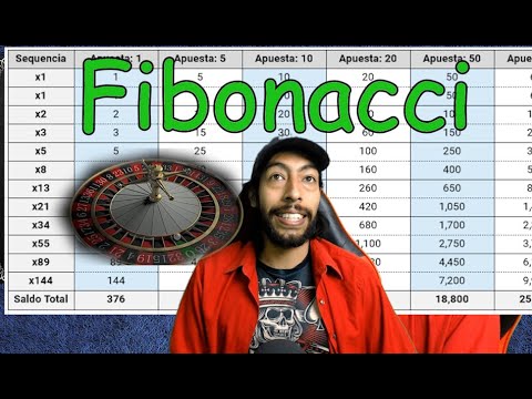 Aprende el Método Fibonacci para Jugar al Casino en Línea en México