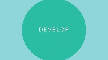 Steen & Ström and Klépierre 4 pillars video