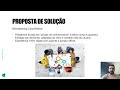 CloudLearning: Microlearning Escalável com Arquitetura Cloud-Native | Pitch Final