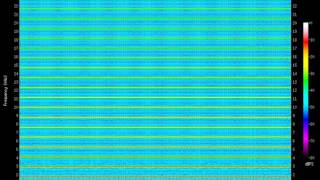square 587.33.Hz (0.58733kHz)