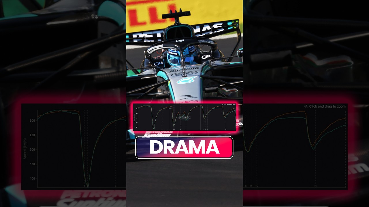 DRAMA en el Templo de la Velocidad  #f1 #formula1 #italiagp