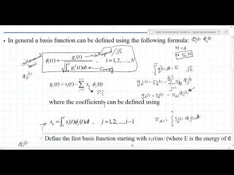 Gram-Schmidt Orthogonalization Procedure