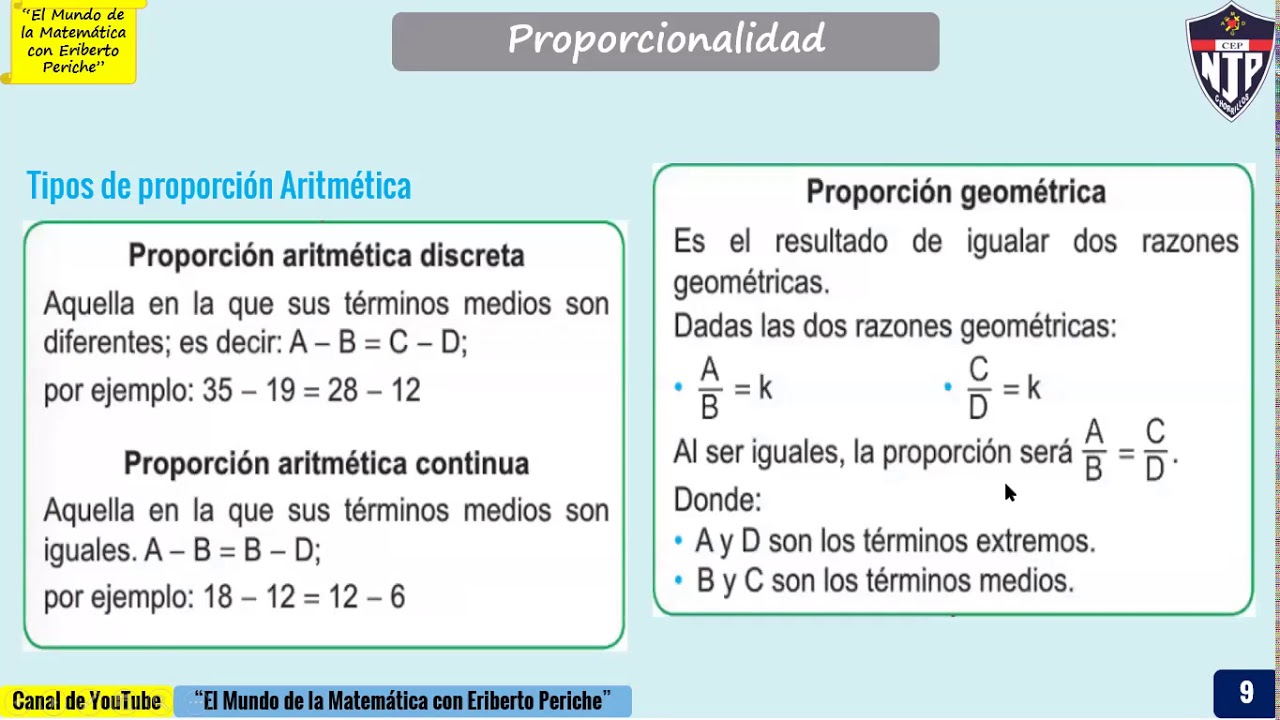 CONOCIENDO TEMAS DE PROPORCIONALIDAD PARA 6TO GRADO DE PRIMARIA - YouTube