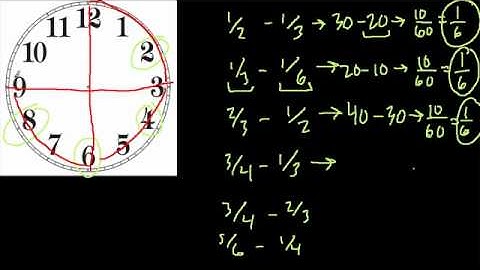 Using Clocks to Solve Fractions String 8