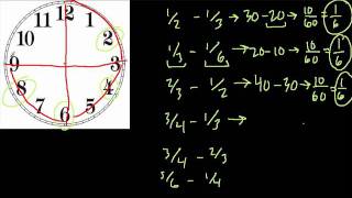 Using Clocks to Solve Fractions String 8