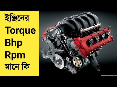 Rpm Full Form In Car
