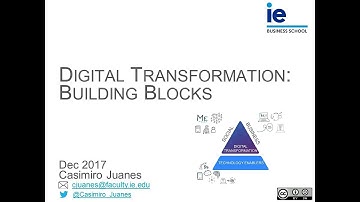Digital Transformation Building Blocks