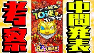 【モンスト】順当？予想外？8周年人気投票ガチャ中間発表を考察