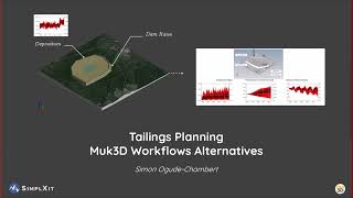 Muk3D Webinar Recording - Workflows for Tailings Planning with Muk3D