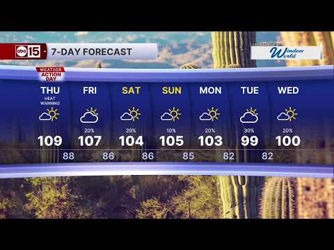Extreme Heat Warnings in effect