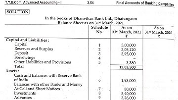 TYBCOM || Sem-V || Advanced Accounting-I || Bank Final Account || Problem No-5 ||
