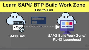 SAP® BTP Build Work Zone End-to-End | Create SAP® Fiori® LaunchPad in SAP® BTP | SAP® BAS BTP App