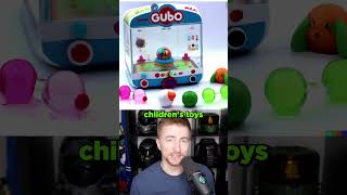 Using Ai to show us GLUBO! GLUBO LORE! #shorts #ai #aiart #dalle #dalle2 #GLUBO #funny