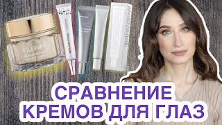 КРЕМЫ ДЛЯ ГЛАЗ ?Корейская косметика ?Manyo, Ellevon, Klairs, Swanicoco - Видео от Вебер Ксения