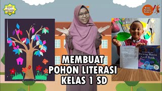 MEMBUAT POHON LITERASI