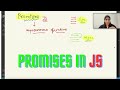 Asynchronous JS - Promises in JS, Pending, Resolved &amp; Rejected 🔥🔥🔥🔥