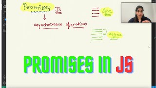 Asynchronous JS - Promises in JS, Pending, Resolved & Rejected 🔥🔥🔥🔥