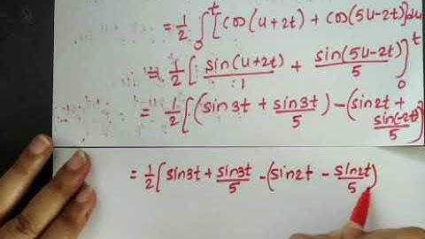Convolution theorem to find Inverse Laplace Transforms