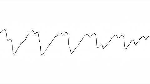 Waveforms of Ensembles by Minim and Csound (Generative Art Practice Video)