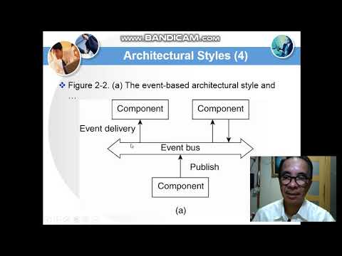 Video: Sistem Arsitektur 