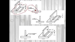 Welding and Welding Blueprint Basics