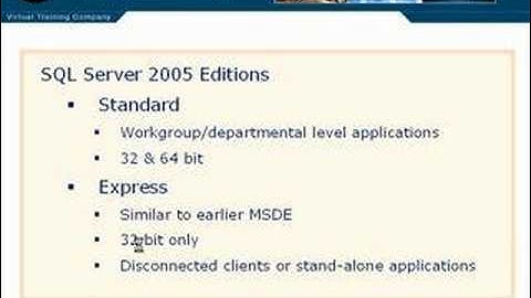 SQL Server 2005 Part 2.1