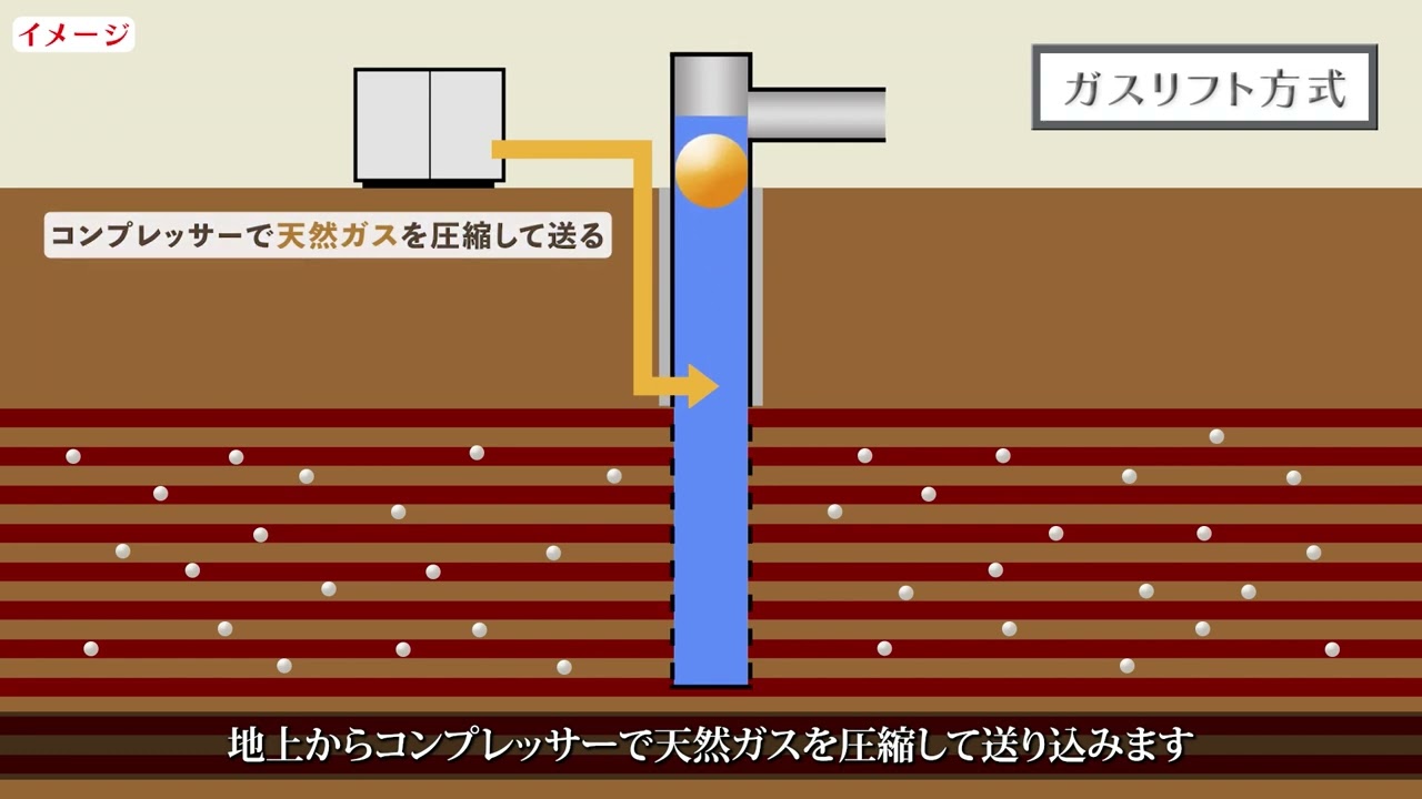 【中古】水溶性天然ガス 生産システムの挙動解析 水溶性天然ガス 生産システムの挙動解析 | 政府刊行物 | 全国官報販売