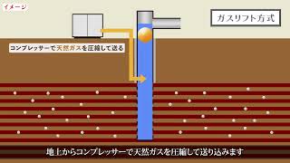 【中古】水溶性天然ガス 生産システムの挙動解析 水溶性天然ガス 生産システムの挙動解析 | 秋林 智 |本 | 通販 | Amazon