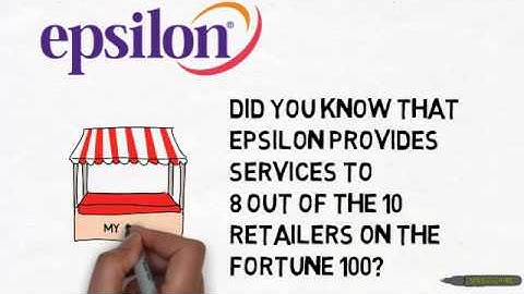 Epsilon Data Point Test
