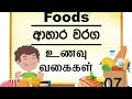 Food Name - English - Sinhala - Tamil - Unit 07