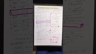 MEDIAN STATISTICS QA CAT CSAT STD X GATE ESE CSAT CBSE ISC JEE NDA CUET