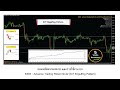 EX83 - Advance Trading Robot No.22 [ICT Engulfing Pattern]