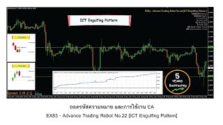 EX83 - Advance Trading Robot No.22 [ICT Engulfing Pattern]