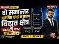दो समान्तर आवेशित प्लेटों के बीच विद्युत क्षेत्र 🔥 | Inside vs Outside | Class 12 Physics