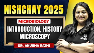 Introduction, History & Microscopy | Microbiology | Nishchay 2025 | MBBS 2nd Year | Dr. Anusha Ma'am