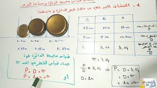 الدائرةوالقرص:حساب محيط الدائرة و مساحة القرص الخامس(حصة بنائية)