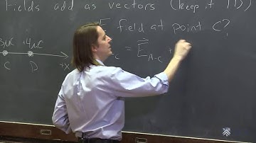 OpenStax AP Physics Chapter 18.6: Superposition of Electric Fields