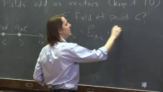 OpenStax AP Physics Chapter 18.6: Superposition of Electric Fields