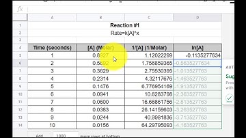 12.04 Integrated Rate Laws: Part 2